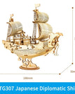 Make boat
